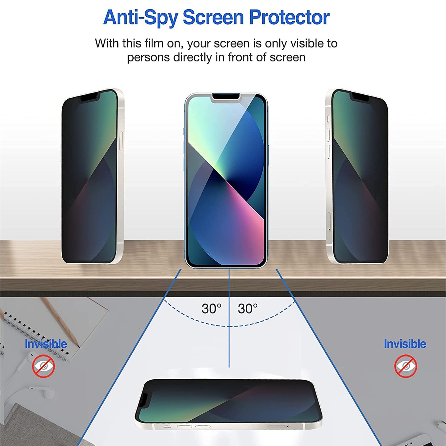For Apple iPhone 16 Pro Max (6.9") Privacy Screen Protector Anti Spy 9H Dark Tempered Glass Screen Film Guard Case Friendly Case Cover Black