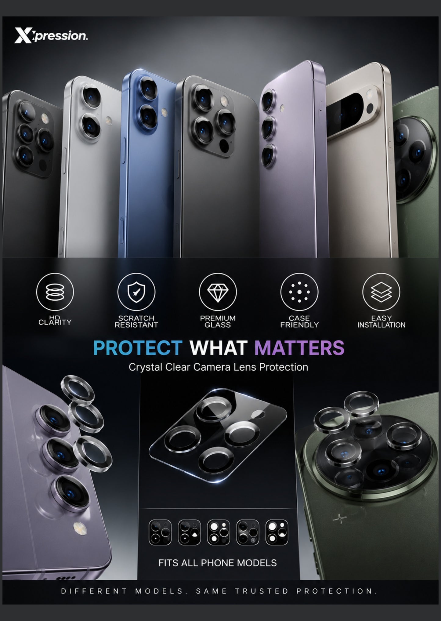 Camera Lens Protector for Google Pixel 11 Pro XL Camera Clear Tempered Glass 2.5D Scratch Resistant HD Transparent Anti Fingerprint Protective Lens Guard Clear