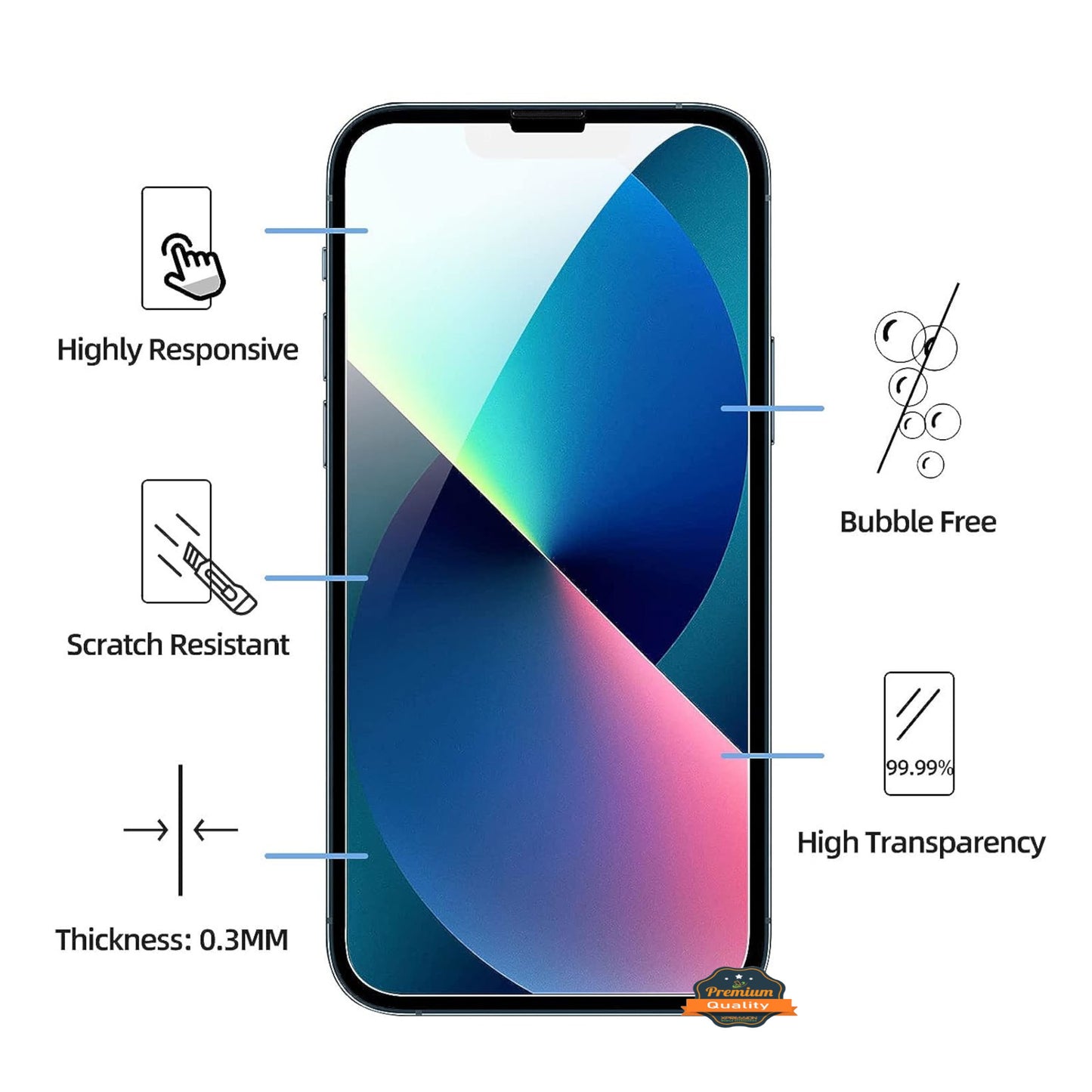 Screen Protector for Samsung Galaxy Z Fold 8 Premium 9H Tempered Glass HD Clear Screen Protector Fingerprint Resistant Durable Screen Guard Clear