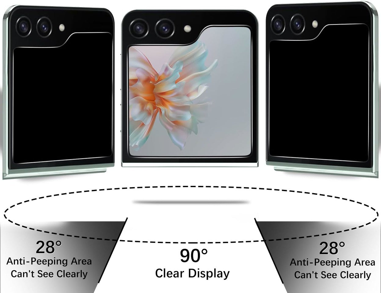 For Samsung Galaxy Z Flip 7 FE Privacy Screen Protector, Anti Spy Anti Peeping Tempered Glass Full Protective Film, 9H, Anti Scratch, Easy Install Case Cover Black