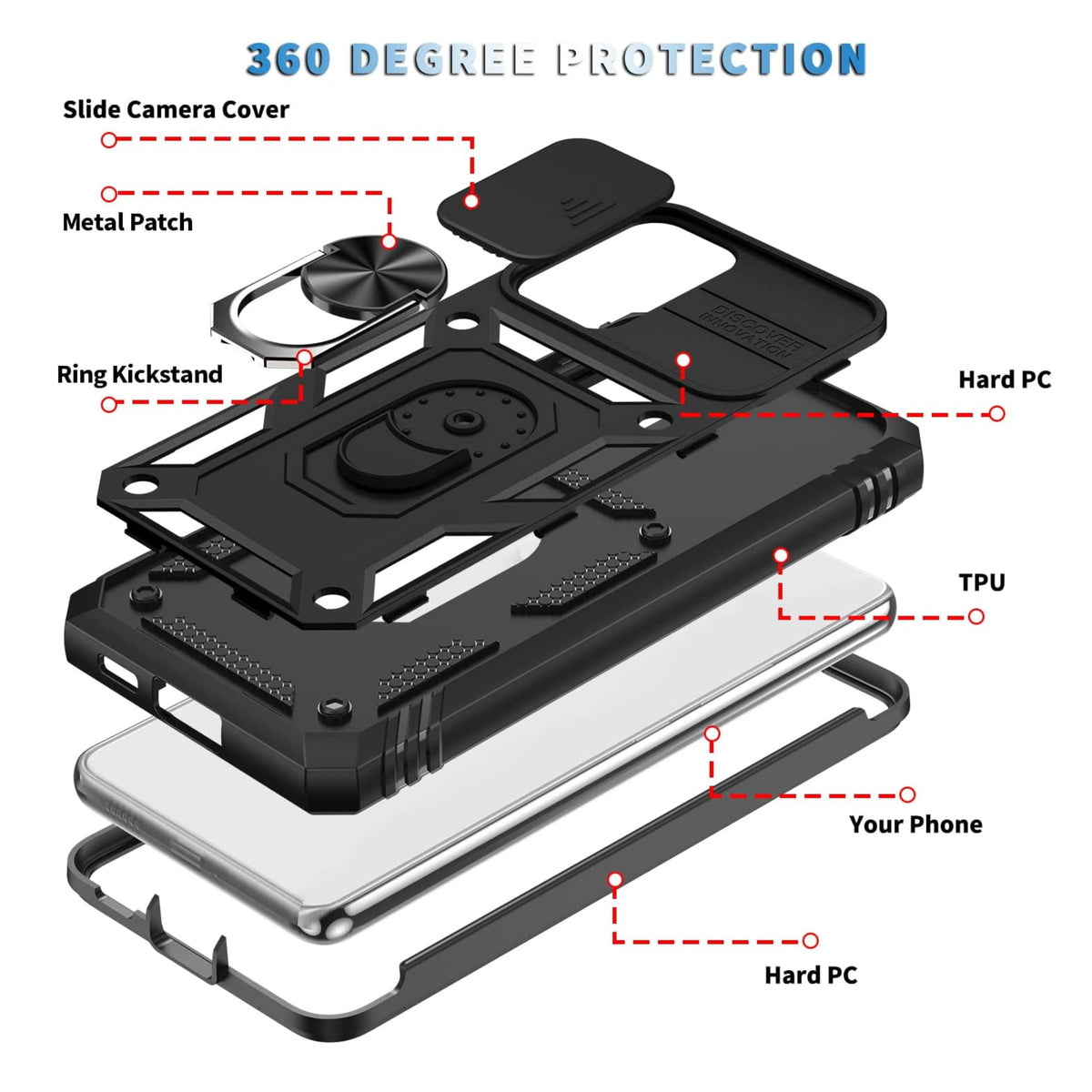 For Google Pixel 10A Hybrid Shockproof, Built-in Sliding Camera Lens Protection with Magnetic Finger Ring Stand Holder Case Cover