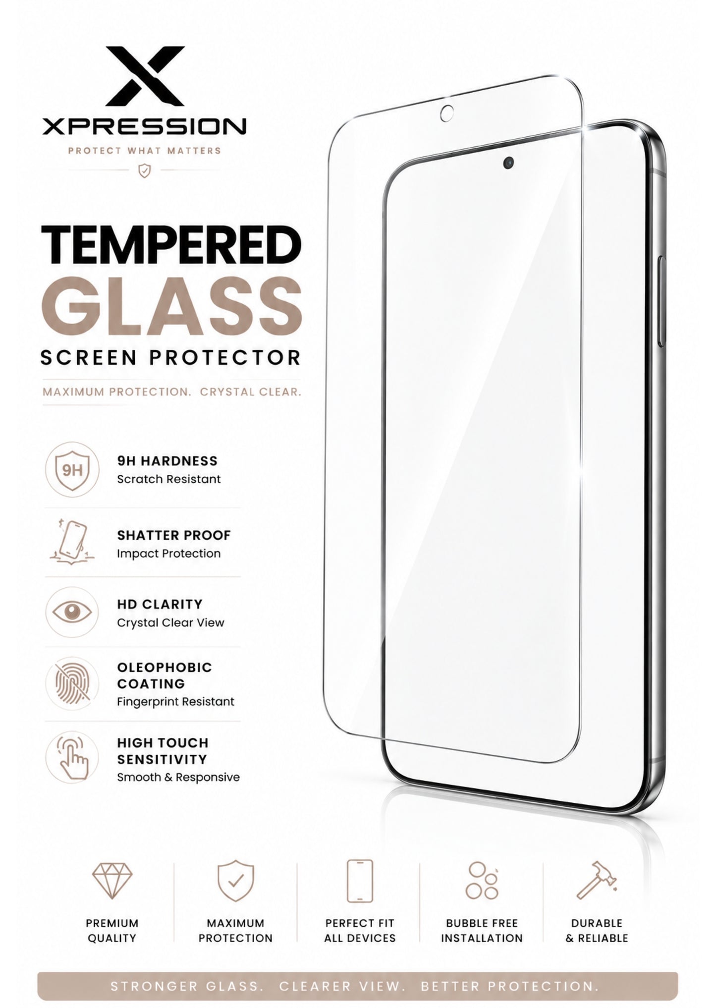 Screen Protector for Samsung Galaxy Z Fold 8 Ultra Premium 9H Tempered Glass HD Clear Screen Protector Fingerprint Resistant Durable Screen Guard Clear
