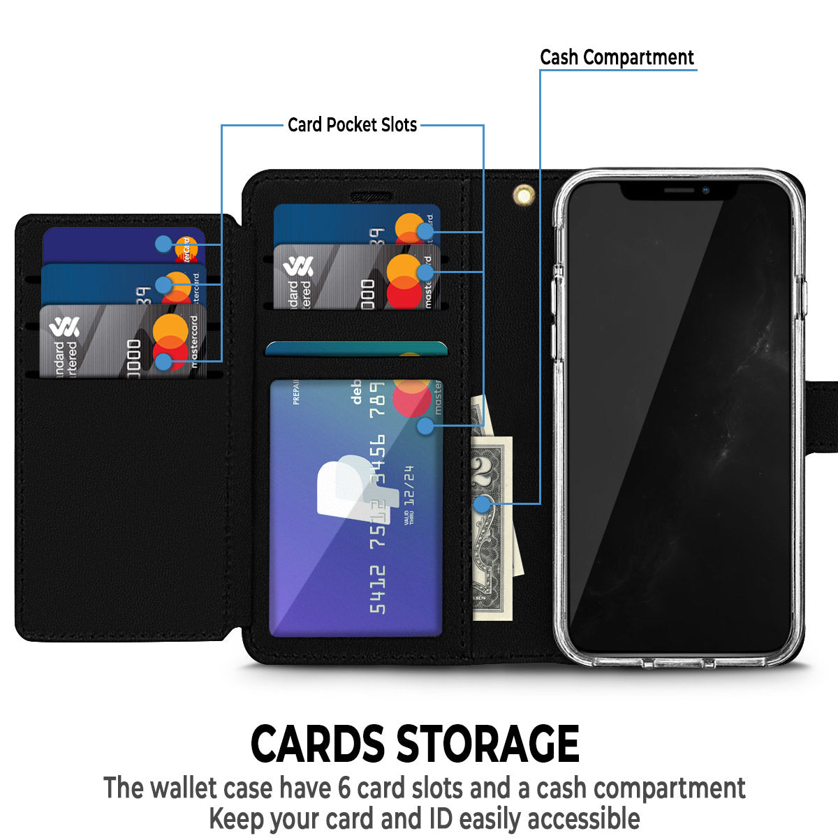 For Google Pixel 10 Pro XL PU leather Wallet 6 Card Slots folio with Wrist Strap & Kickstand Pouch Flip Shockproof Case Cover Black