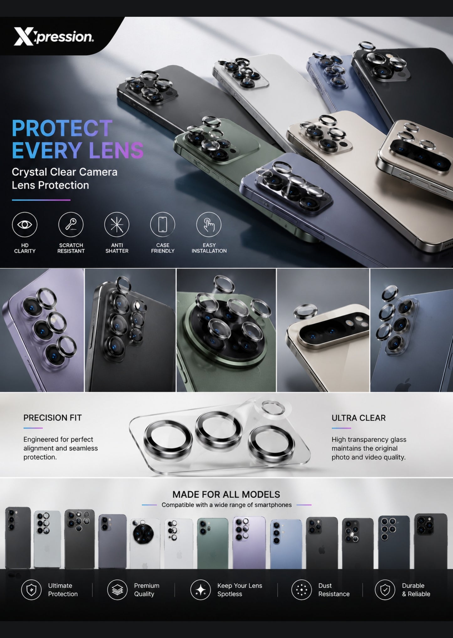 Camera Lens Protector for Google Pixel 11 Pro XL Camera Clear Tempered Glass 2.5D Scratch Resistant HD Transparent Anti Fingerprint Protective Lens Guard Clear
