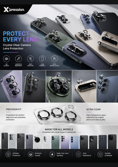 Camera Lens Protector for Google Pixel 11 Pro XL Camera Clear Tempered Glass 2.5D Scratch Resistant HD Transparent Anti Fingerprint Protective Lens Guard Clear