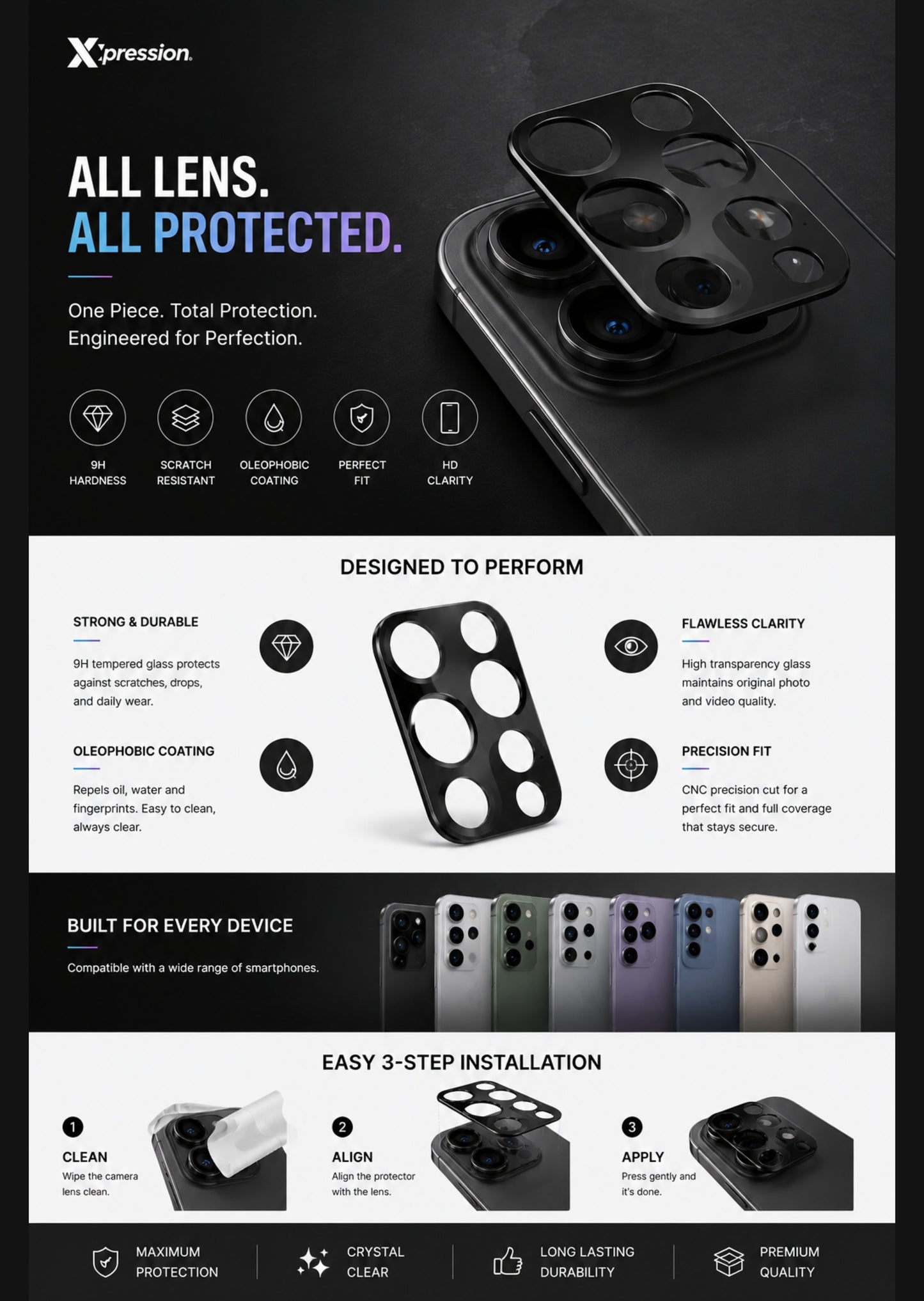 Camera Lens Protector for Samsung Galaxy S26 FE /S26 Fan Edition Camera Lens Tempered Glass 2.5D Scratch Resistant Anti Fingerprint HD Clear Protective Color Edge Cover Black