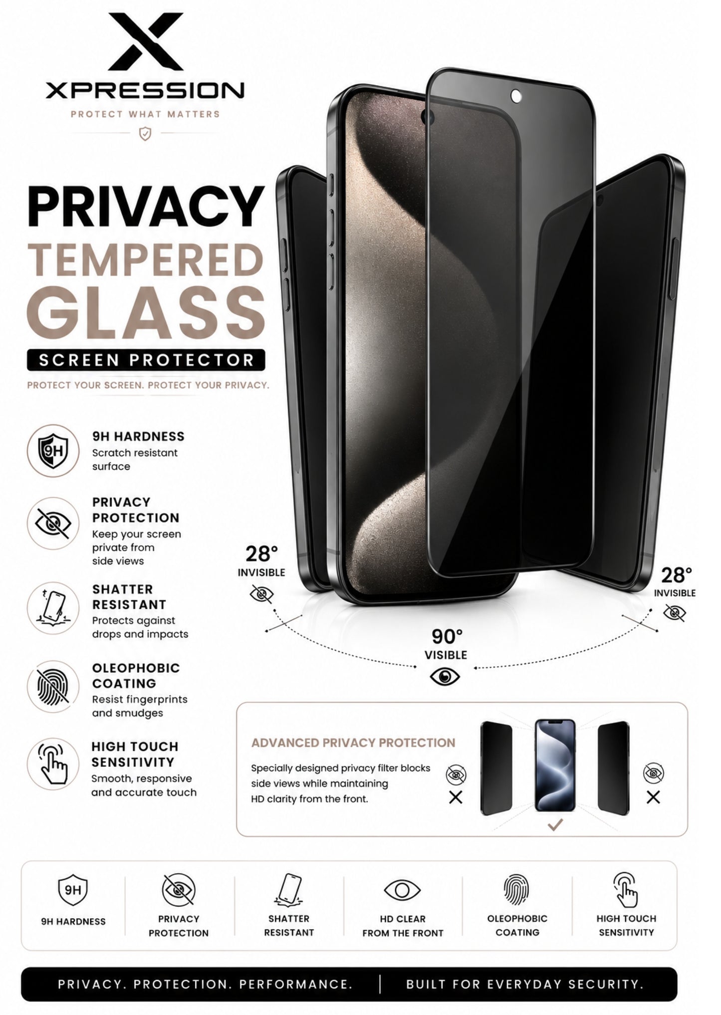 Screen Protector for Samsung Galaxy Z Fold 8 Tempered Glass Screen Protector Privacy Anti-Spy Anti Peeping 9H, Black Screen Guard Easy to Install Black