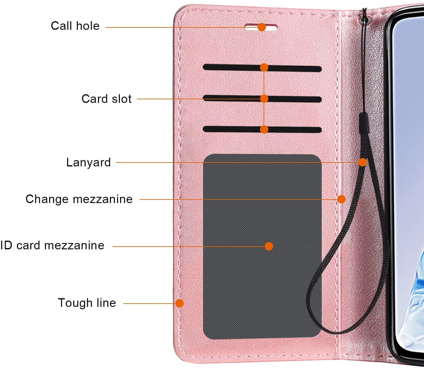 For Samsung Galaxy S25 Ultra Wallet PU Leather Pouch with Credit Card Slots ID Money Pocket, Flip Stand & Strap Bookstyle Case Cover Rose Gold