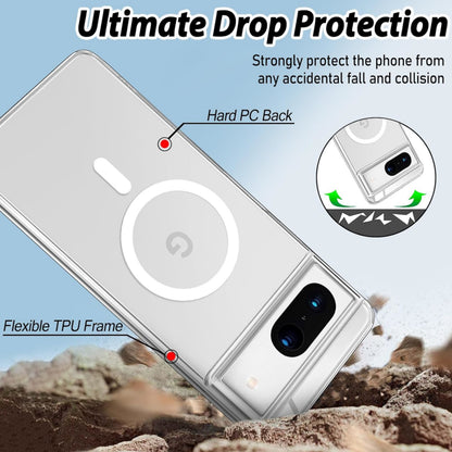 For Google Pixel 10 Pro XL Hybrid Clear Case Magnetic Back Shockproof Protective Transparent Back, Slim Fit, Wireless Charging Ready Case Cover Clear