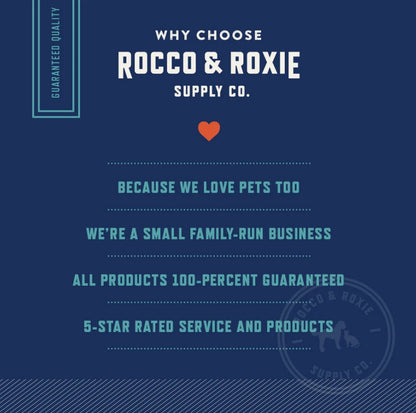 Rocco and Roxie Professional Strength Stain and Odor Eliminator [Dog Supplies] 32 oz