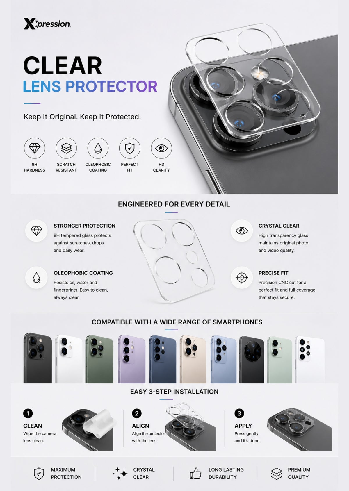 Camera Lens Protector for Samsung Galaxy Z Fold 8 Camera Clear Tempered Glass 2.5D Scratch Resistant HD Transparent Anti Fingerprint Protective Lens Guard Clear
