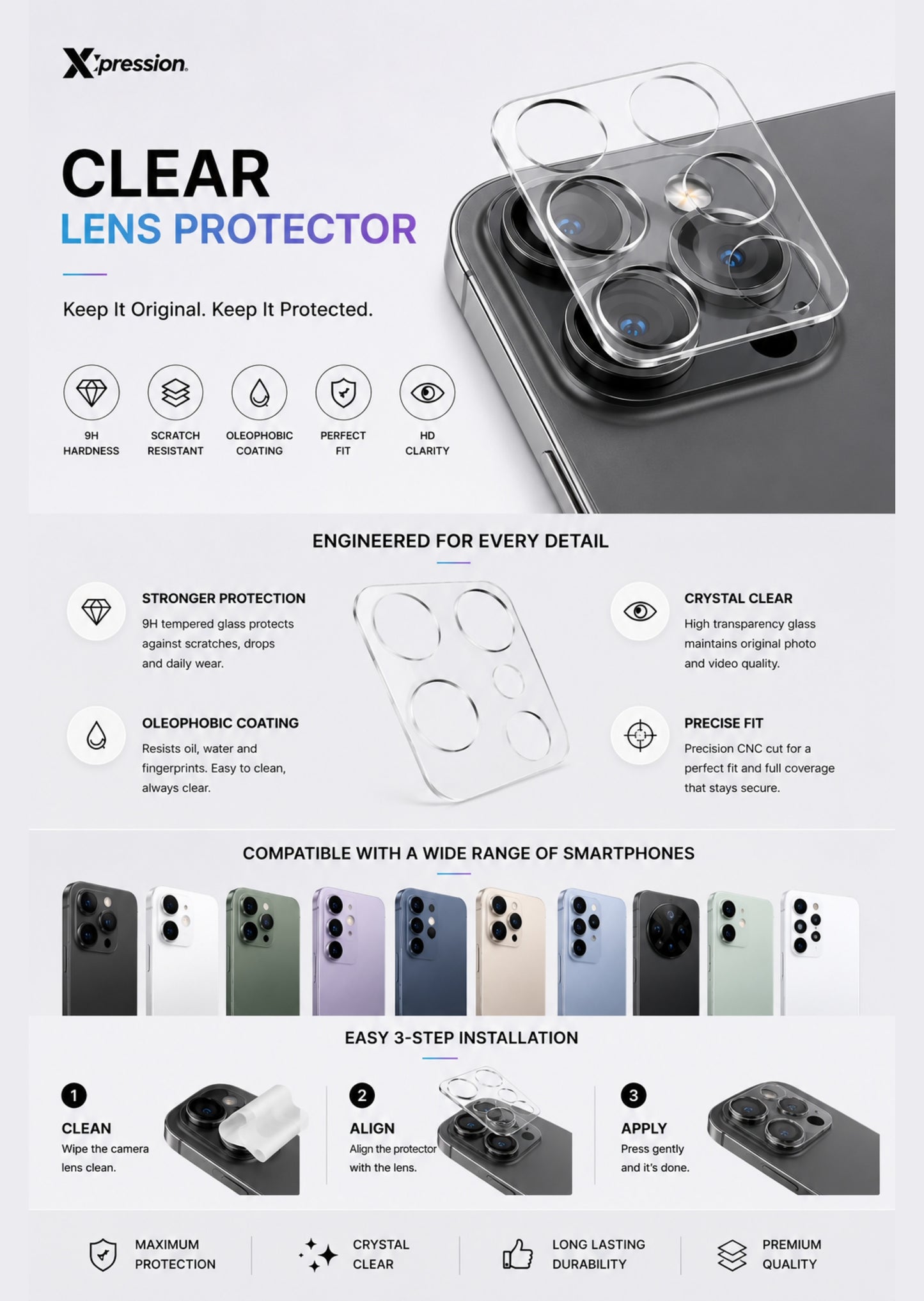 Camera Lens Protector for Google Pixel 11 Pro XL Camera Clear Tempered Glass 2.5D Scratch Resistant HD Transparent Anti Fingerprint Protective Lens Guard Clear