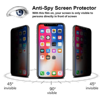 For Apple iPhone 14 Plus /6.7" Privacy Screen Protector Anti Spy 9H Dark Tempered Glass Screen Film Guard Case Friendly Black Screen Protector