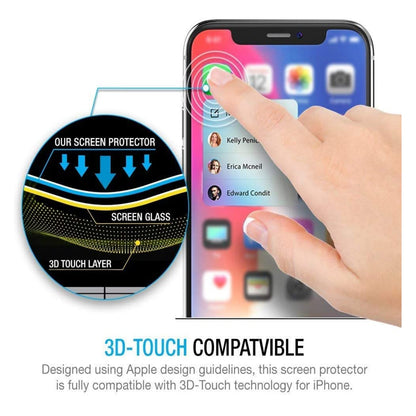 For Apple iPhone 14 Plus /6.7" Privacy Screen Protector Anti Spy 9H Dark Tempered Glass Screen Film Guard Case Friendly Black Screen Protector