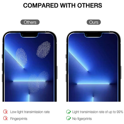 For Apple iPhone 14 /14 Pro Max Tempered Glass Screen Protector, Heavy Duty Anti-Scratch Anti-Bubble Tempered Glass Film 9H Hardness  Screen Protector
